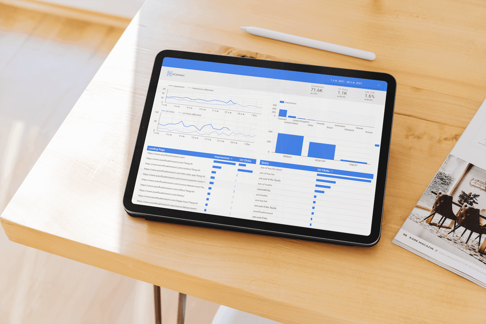 Search Console