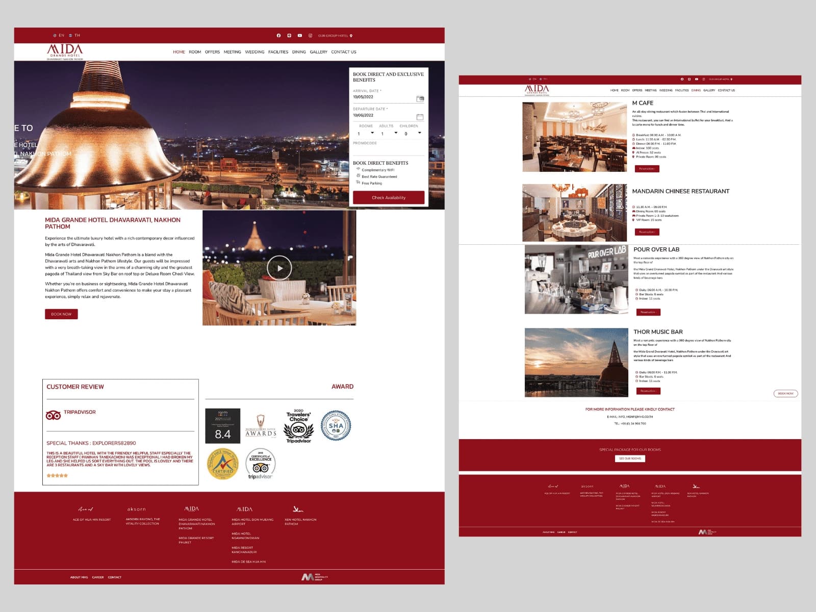 midagrandehoteldhavaravati1