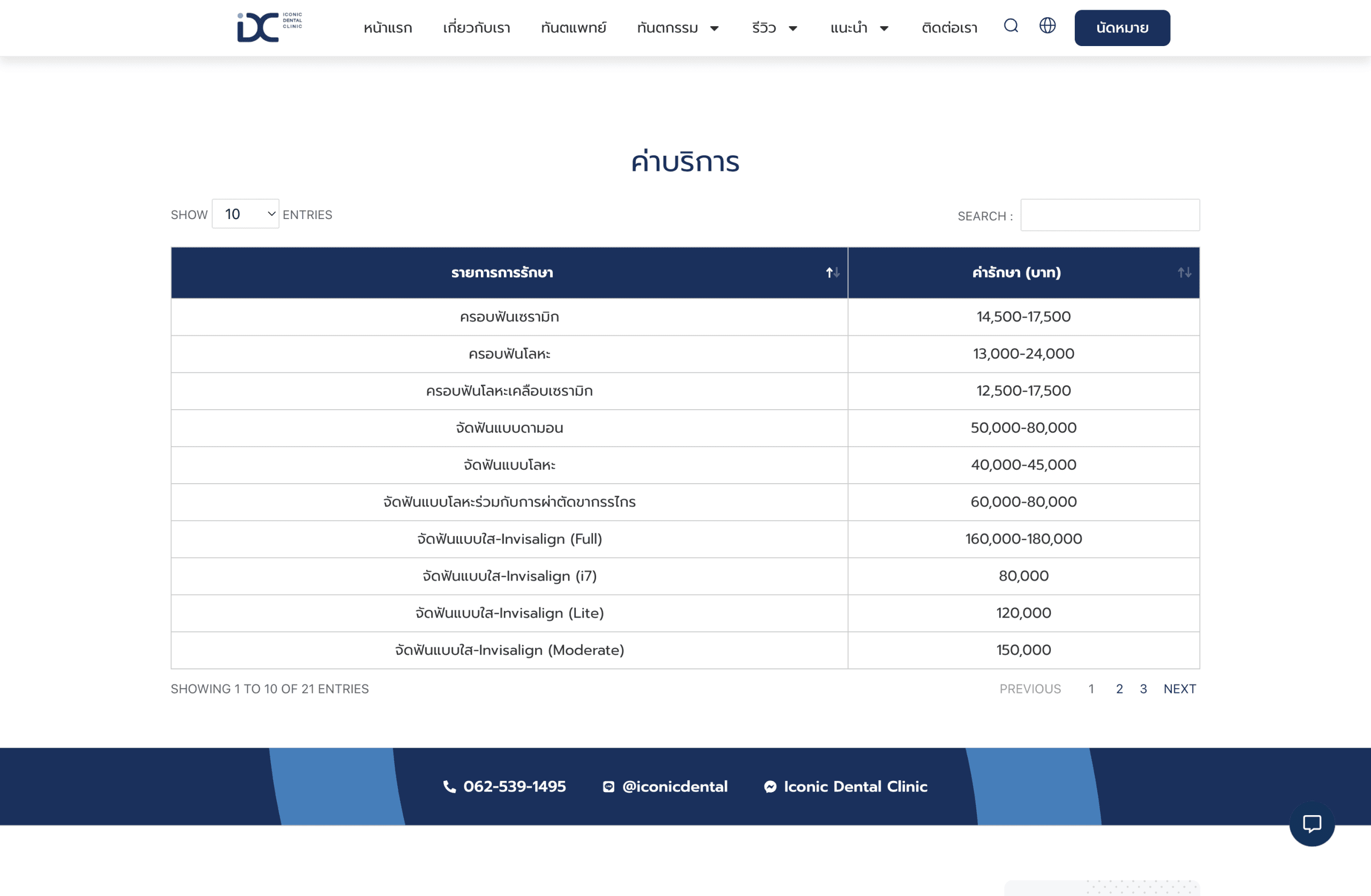 Dental Clinic Website