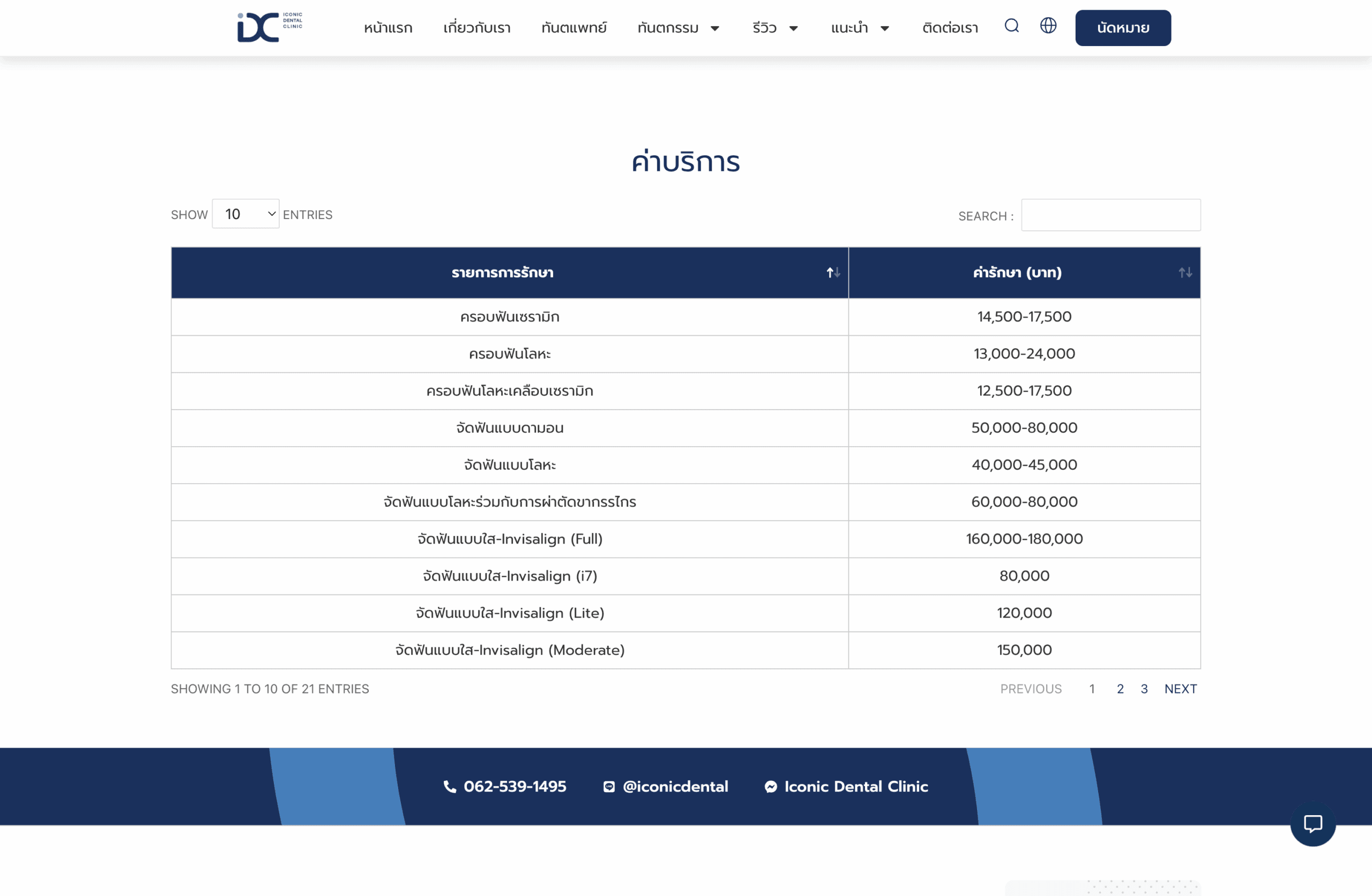 iConic Dental Clinic